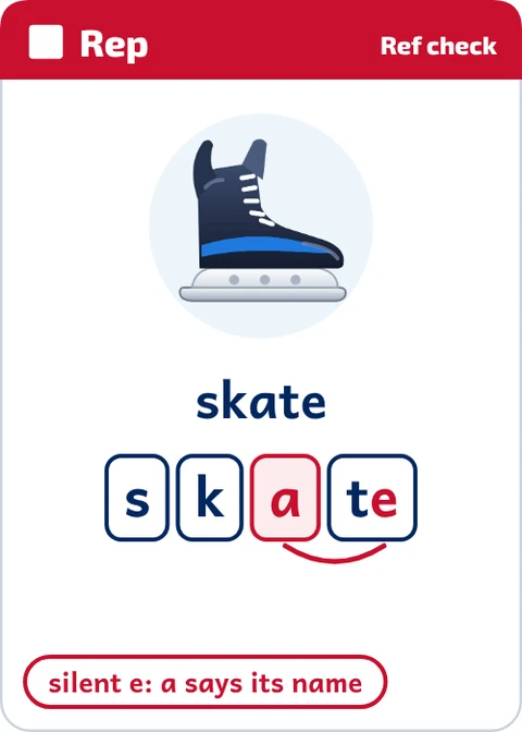 Stick Tap Words Rep phonics word card for skate, Ref check side